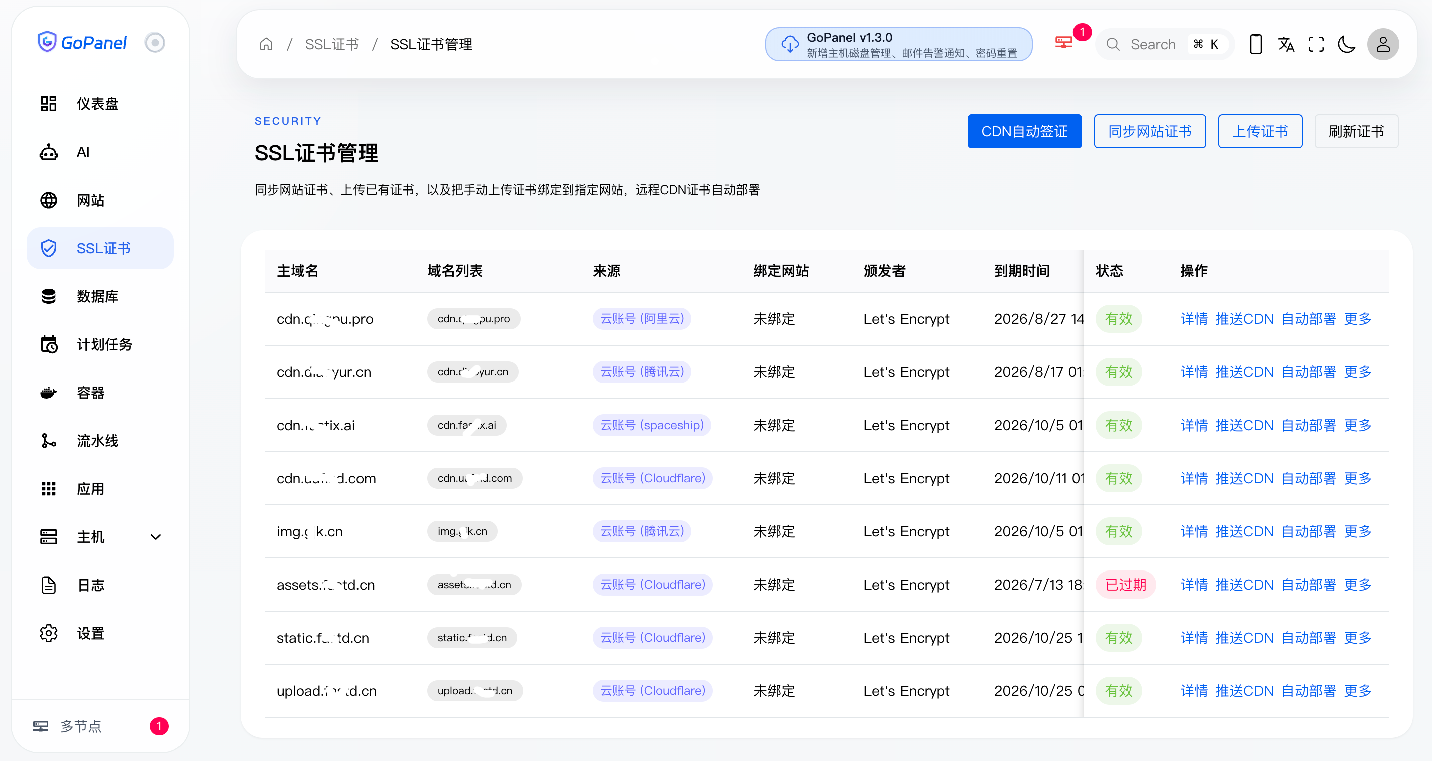GoPanel SSL 证书列表